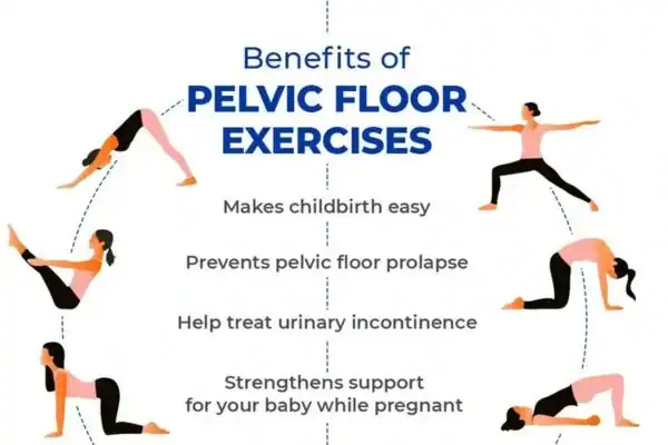 Pelvic Floor Exercises with faecal incontinence Harefield